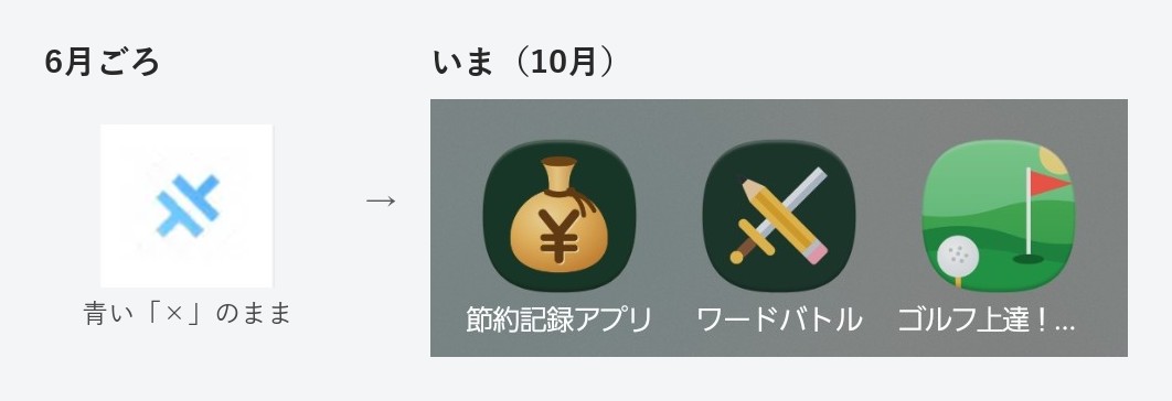 左に6月ごろの水色の「×」のアイコン、右にいまのアプリのアイコン3つを並べた比較画像