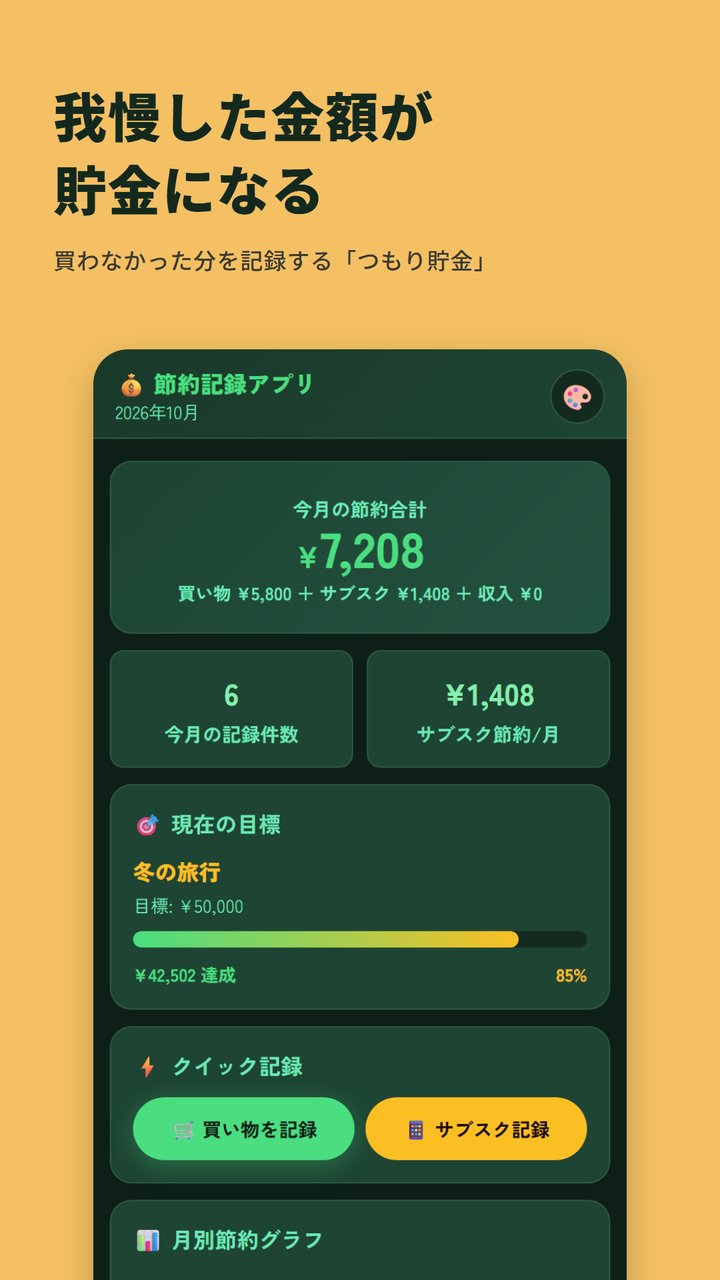 節約記録アプリのホーム画面