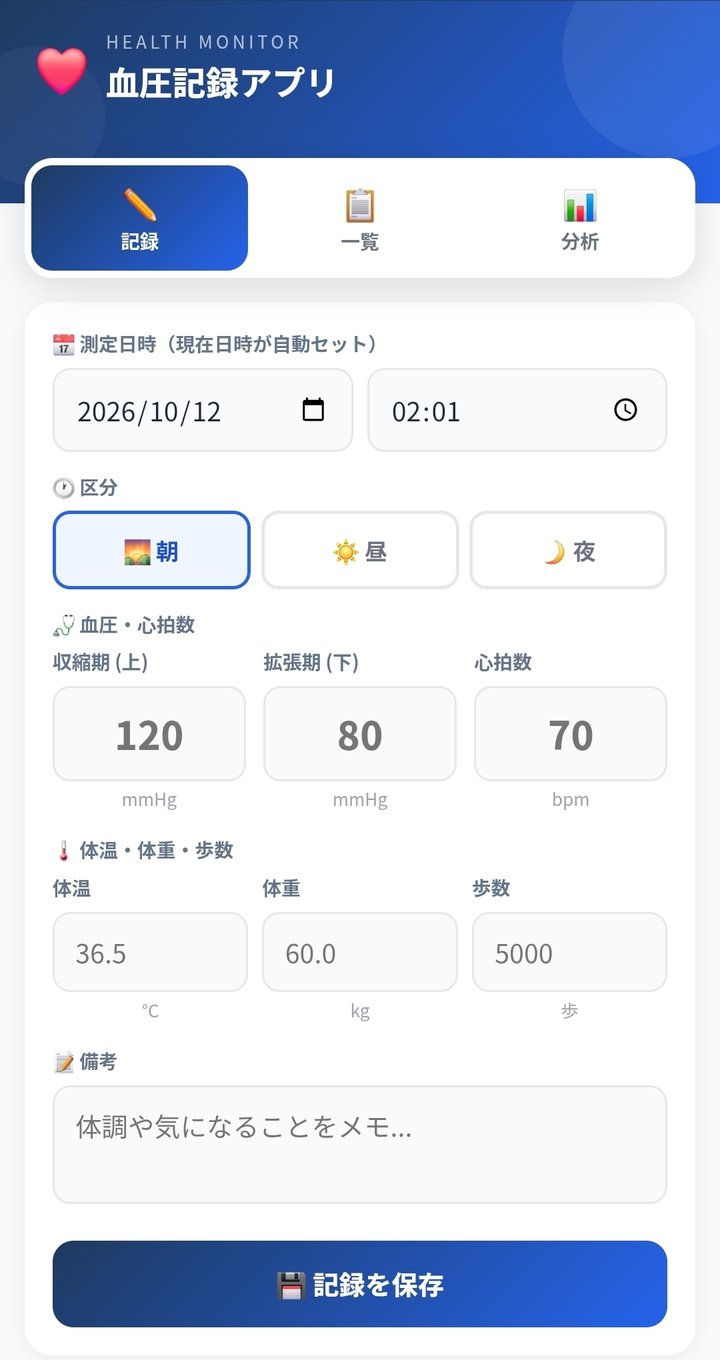 血圧記録アプリの記録画面。測定日時の欄に、その日の日付と時刻が自動で入っている